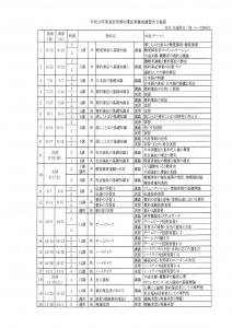 【画像】日程表