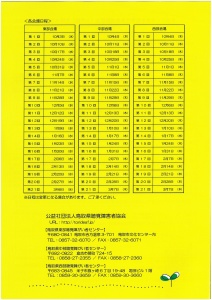 【画像】手話奉仕員養成講習会チラシ2