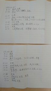 【画像】届いた手紙（旅の行程）
